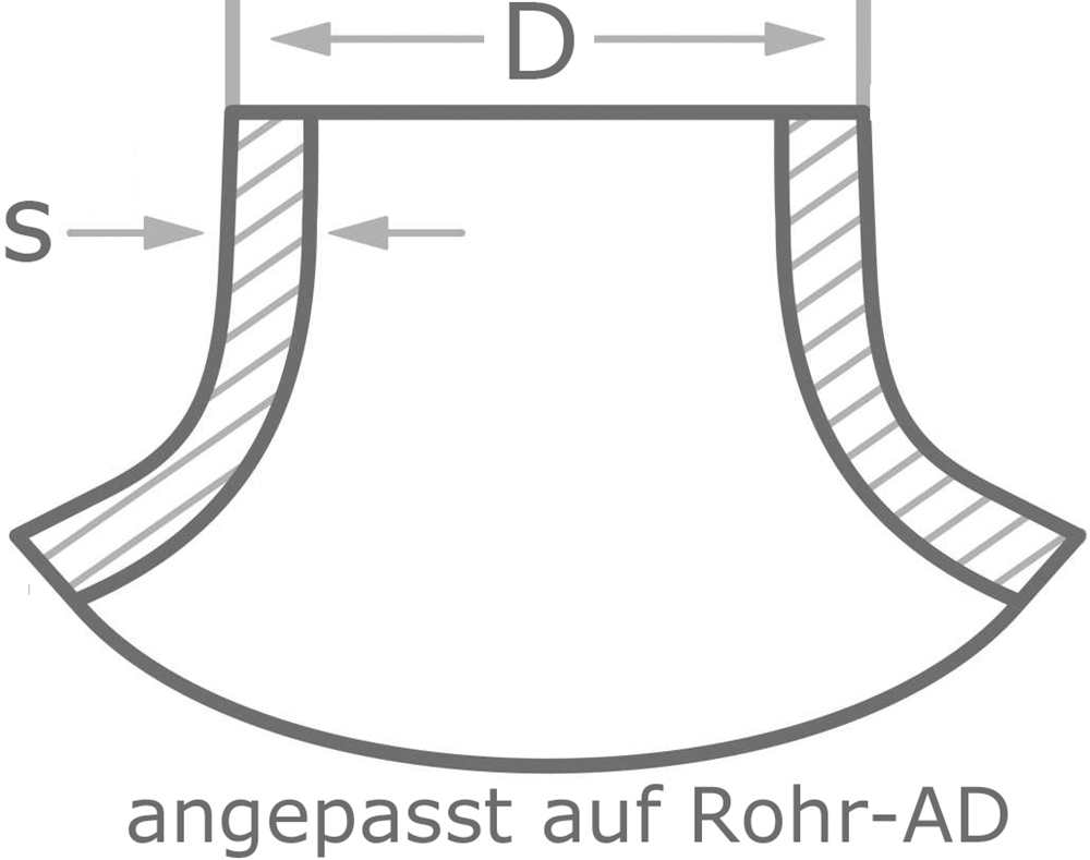auf größeren Rohr-ø auf größeren Rohr-ø - 106 Edelstahl Schweißformteile von Varinox