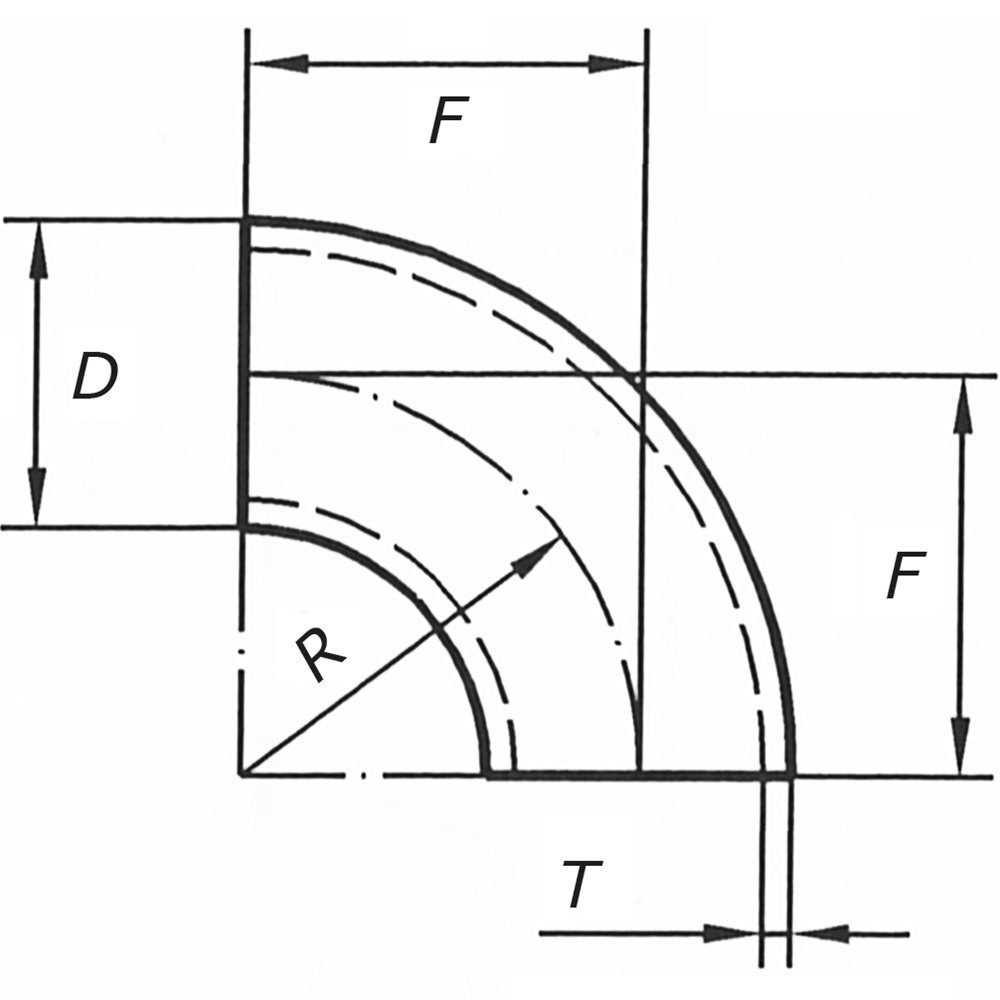DN > 400 DN > 400 - 125 Edelstahl Schweißformteile von Varinox