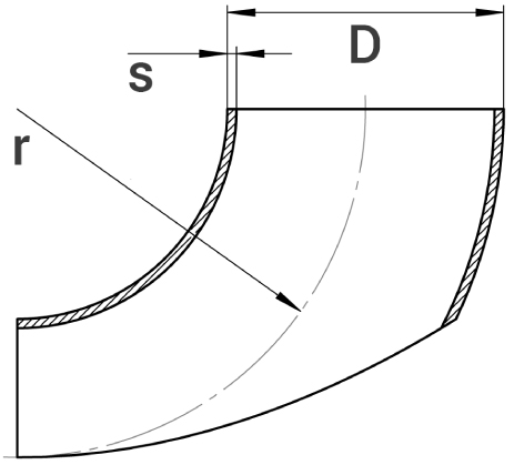 Schuhstutzen Typ 3D Schuhstutzen Typ 3D - 129 Edelstahl Schweißformteile von Varinox