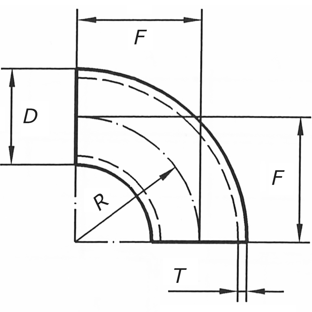 5D 90° 5D 90° - 52 Edelstahl Schweißformteile von Varinox