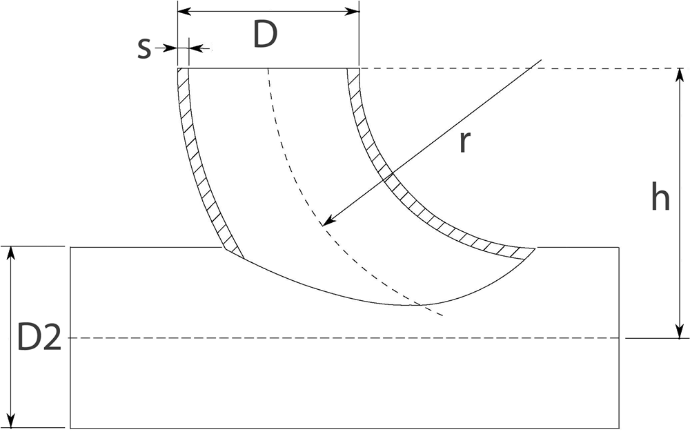 auf größeren Rohrdurchmesser auf größeren Rohrdurchmesser - 73 Edelstahl Schweißformteile von Varinox