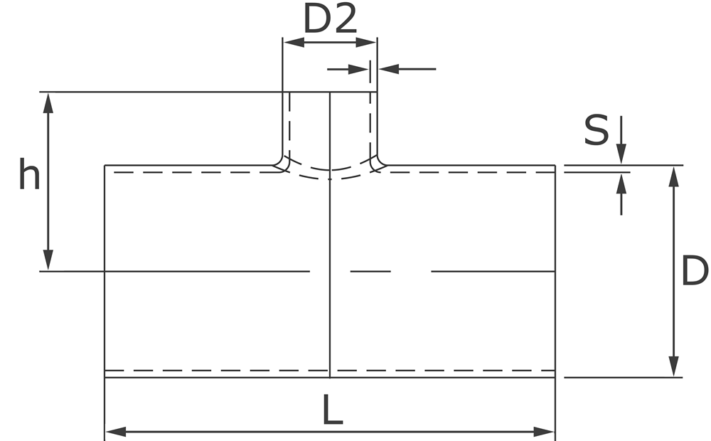 EN 10253-4 EN 10253-4 - 88 Edelstahl Schweißformteile von Varinox